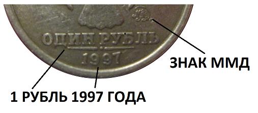 Отличия рубля с широким кантом