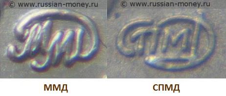 Обозначения монетных дворов (ММД и СПМД)