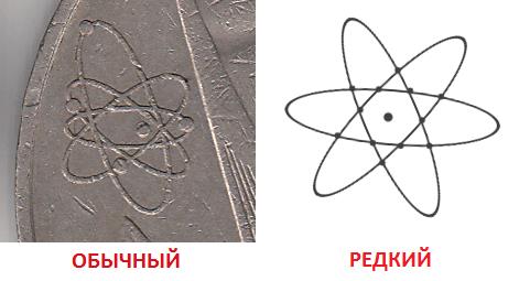 Обычный и редкий рубль 1977 года