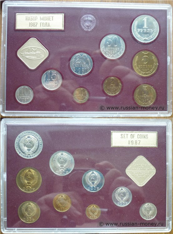Монета Годовой набор 1987 ЛМД (твёрдый)