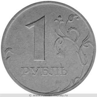 Монета 1 рубль 2000 года (СПМД). Разновидности, подробное описание. Реверс