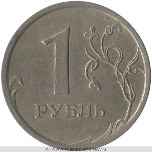 Монета 1 рубль 2007 года (СПМД). Стоимость, разновидности, цена по каталогу. Реверс