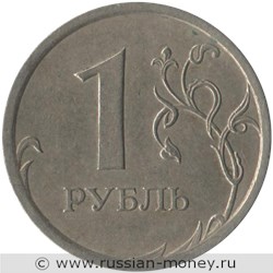 Монета 1 рубль 2007 года (СПМД). Стоимость, разновидности, цена по каталогу. Реверс