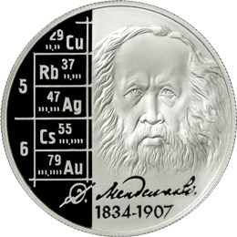 Монета 2 рубля 2009 года Менделеев Д.И., 175 лет со дня рождения. Стоимость. Реверс