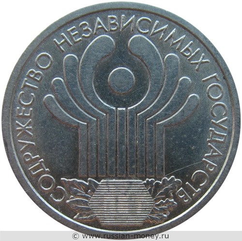 Монета 1 рубль 2001 года Содружество независимых государств  (СНГ), 10 лет. Стоимость. Реверс