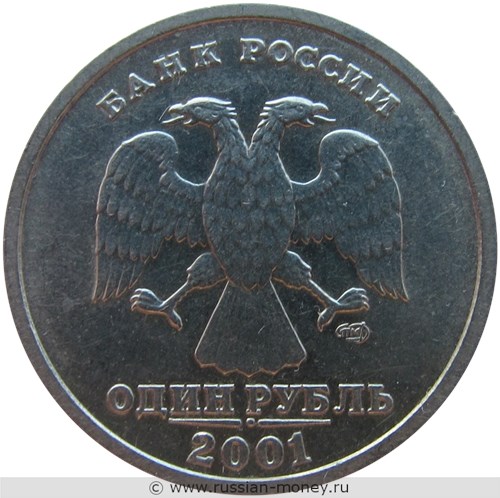 Монета 1 рубль 2001 года Содружество независимых государств  (СНГ), 10 лет. Стоимость. Аверс