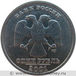 Монета 1 рубль 2001 года Содружество независимых государств  (СНГ), 10 лет. Стоимость. Аверс