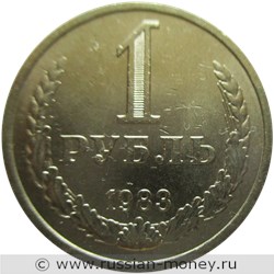 Монета 1 рубль 1983 года. Стоимость, разновидности, цена по каталогу. Реверс