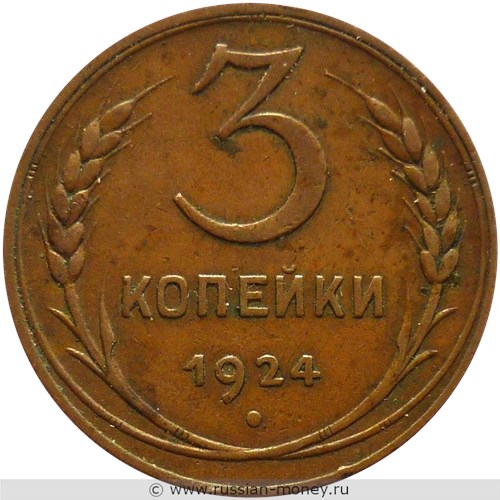 Монета 3 копейки 1924 года (гладкий гурт). Стоимость, разновидности, цена по каталогу. Реверс