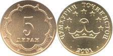 5 дирамов 2001 года. Разновидности, подробное описание