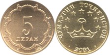 5 дирамов 2001 2001