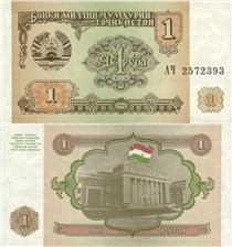 1 рубль 1994 года 1994