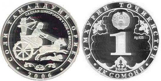 1 сомони 2006 года Год Арийской цивилизации. Разновидности, подробное описание