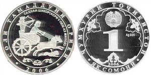 Год Арийской цивилизации 2006 2006