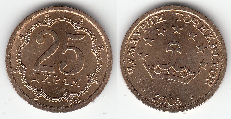 25 дирамов 2006 года (магнитный металл). Разновидности, подробное описание