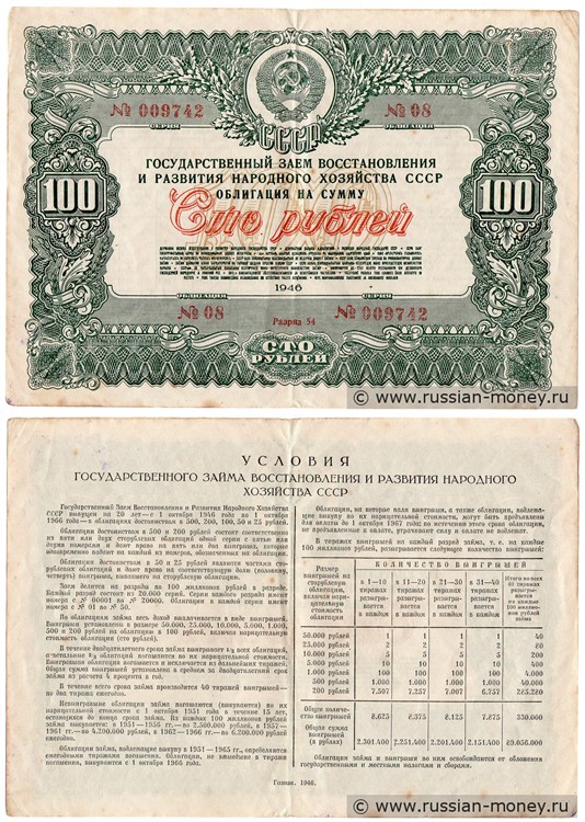 Банкнота 100 рублей. Заём восстановления и развития народного хозяйства 1946