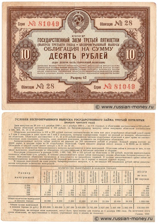 Банкнота 10 рублей. Заём третьей пятилетки 1940