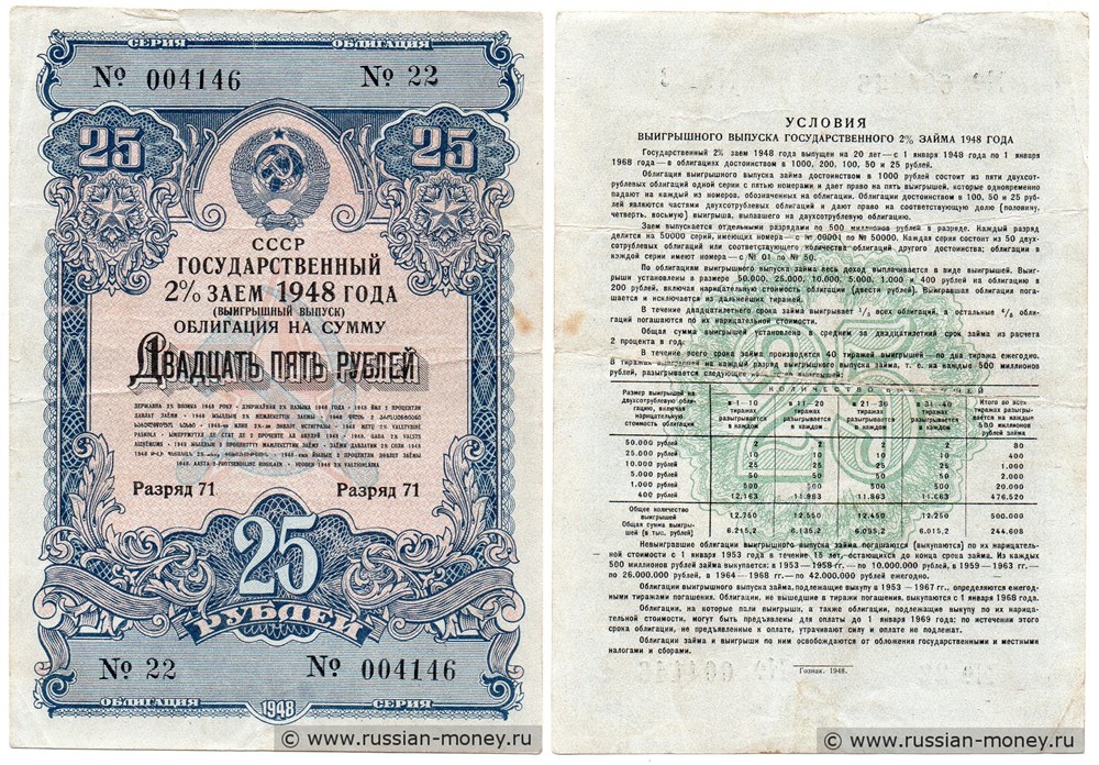 Банкнота 25 рублей. Государственный 2% заём 1948