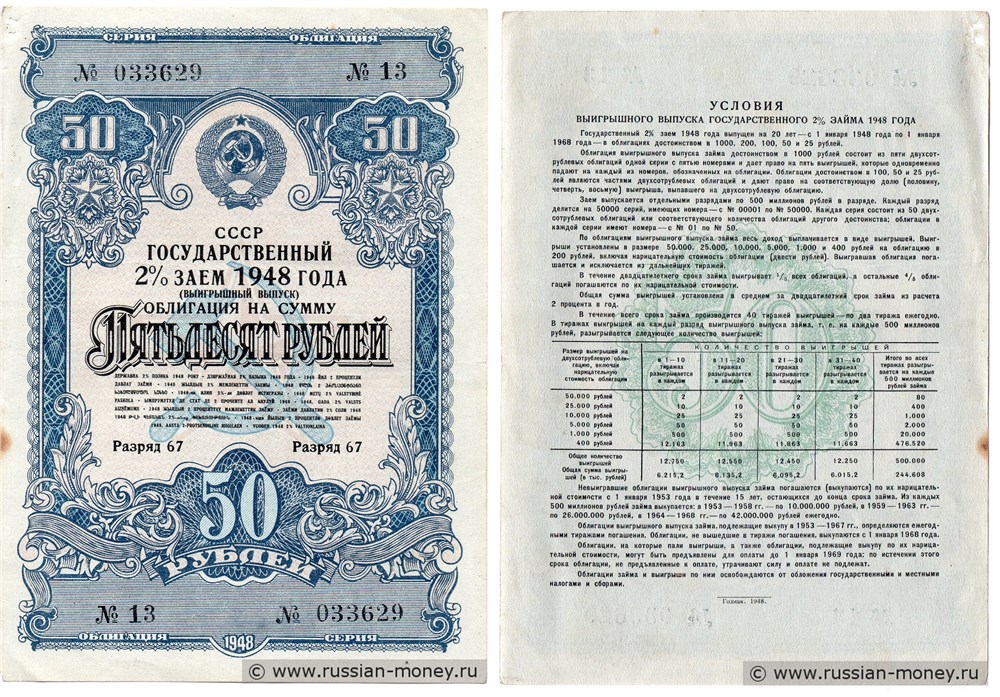 Банкнота 50 рублей. Государственный 2% заём 1948