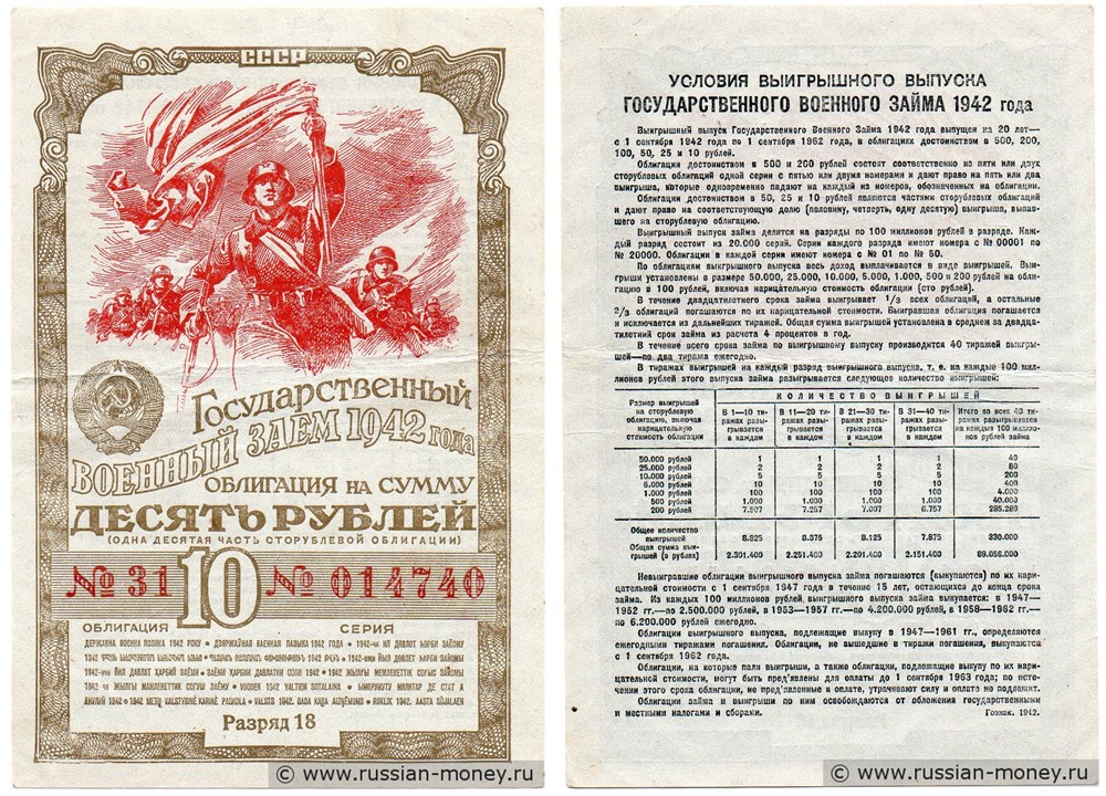 Банкнота 10 рублей. Военный заём 1942