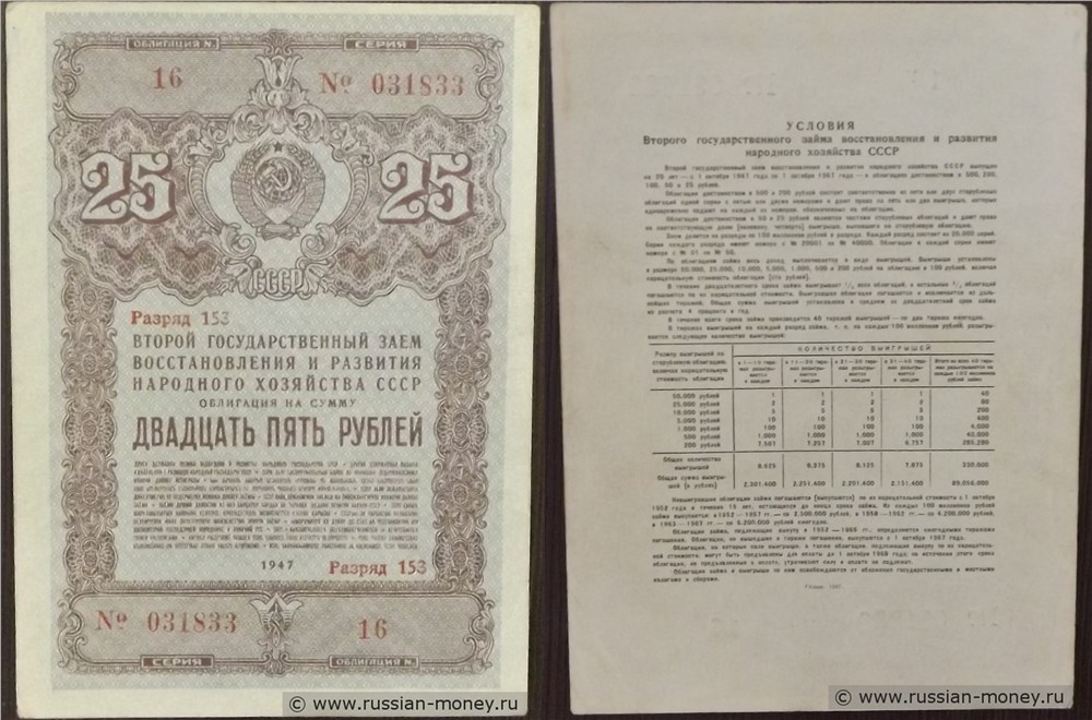 Банкнота 25 рублей. Второй заём восстановления и развития народного хозяйства 1947