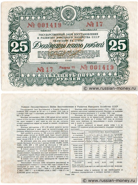 Банкнота 25 рублей. Заём восстановления и развития народного хозяйства 1946