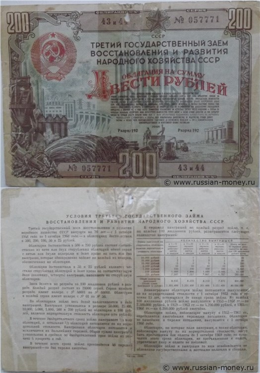 Банкнота 200 рублей. Третий заём восстановления и развития народного хозяйства 1948