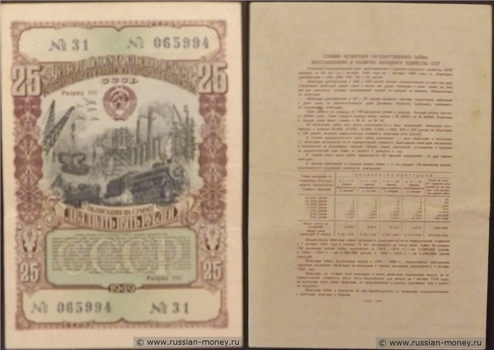 Банкнота 25 рублей. Четвёртый заём восстановления и развития народного хозяйства 1949