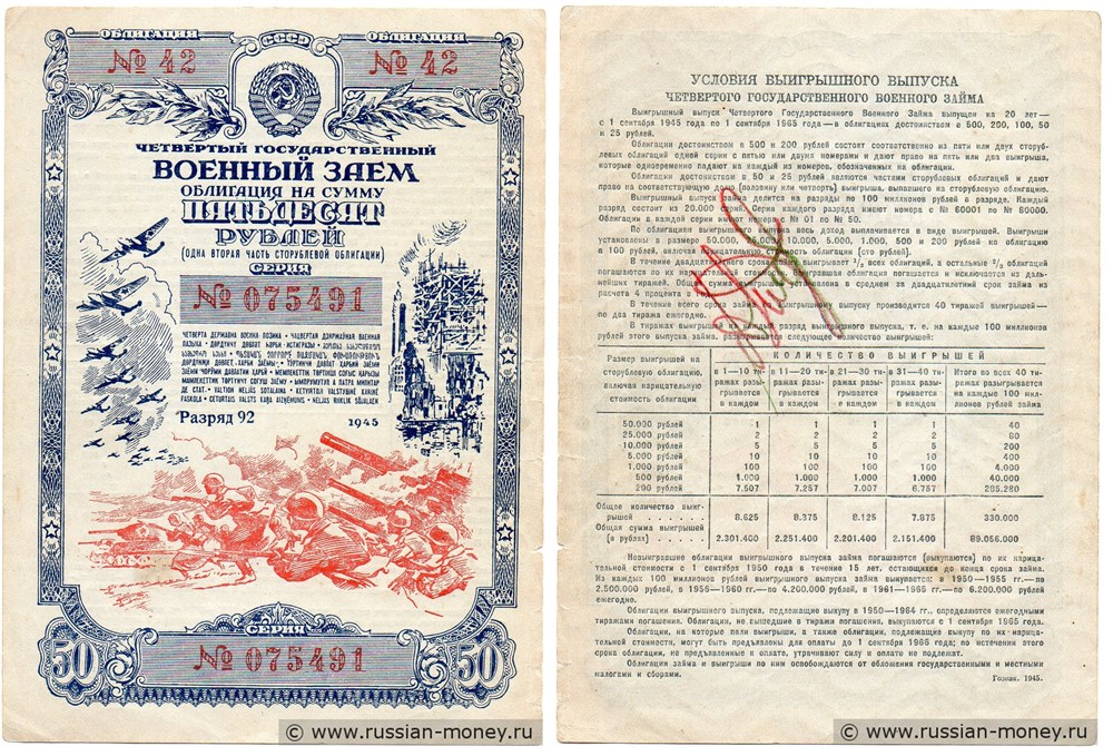 Банкнота 50 рублей. Четвёртый военный заём 1945