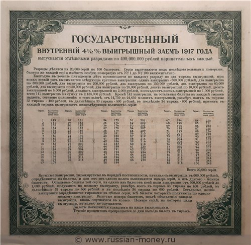 Банкнота 200 рублей 1917 (печать ОГБ на билете Внутреннего займа). Реверс