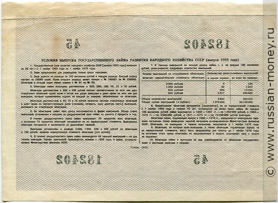 Банкнота 10 рублей. Заём развития народного хозяйства 1955. Реверс