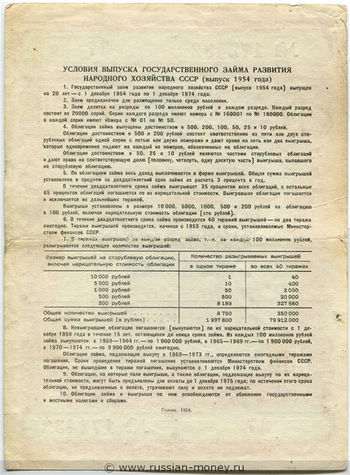 Банкнота 50 рублей. Заём развития народного хозяйства 1954. Реверс