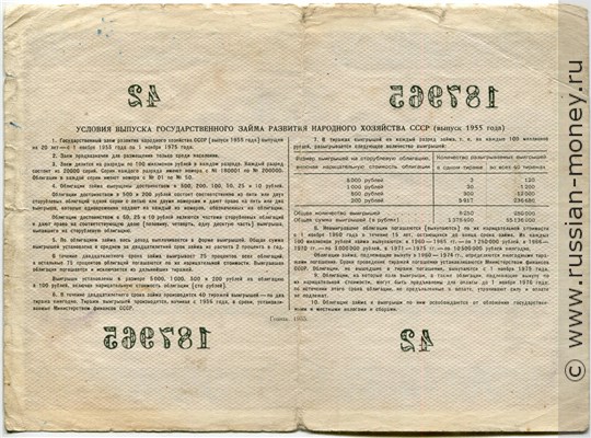 Банкнота 50 рублей. Заём развития народного хозяйства 1955. Реверс