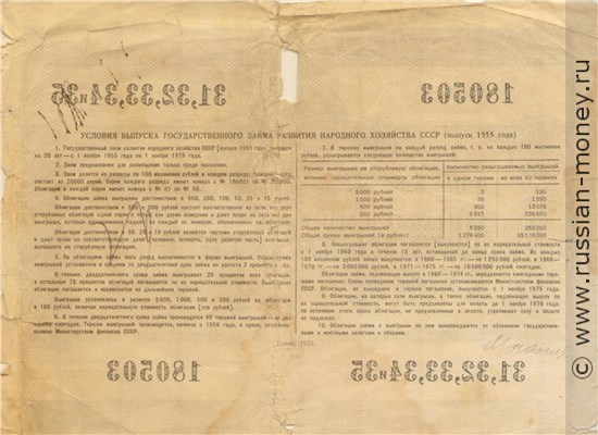 Банкнота 500 рублей. Заём развития народного хозяйства 1955. Реверс