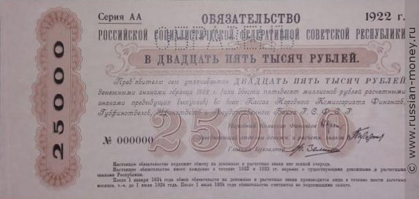 Банкнота 25000 рублей. Обязательство РСФСР 1922. Аверс