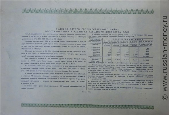 Банкнота 10 рублей. Пятый заём восстановления и развития народного хозяйства 1950. Реверс