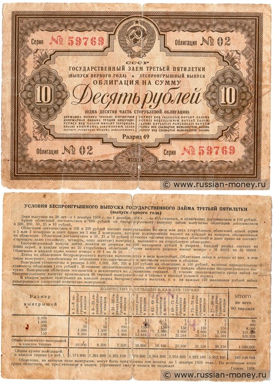 Банкнота 10 рублей. Заём третьей пятилетки 1938