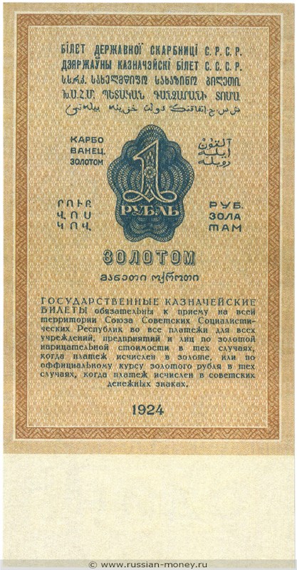 1 рубль 1924 года. Стоимость. Реверс